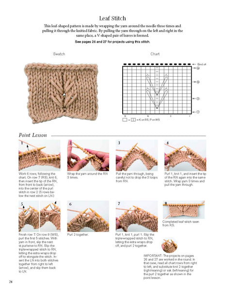 Japanese Wonder Knitting